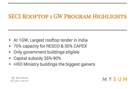 1gw-highlights