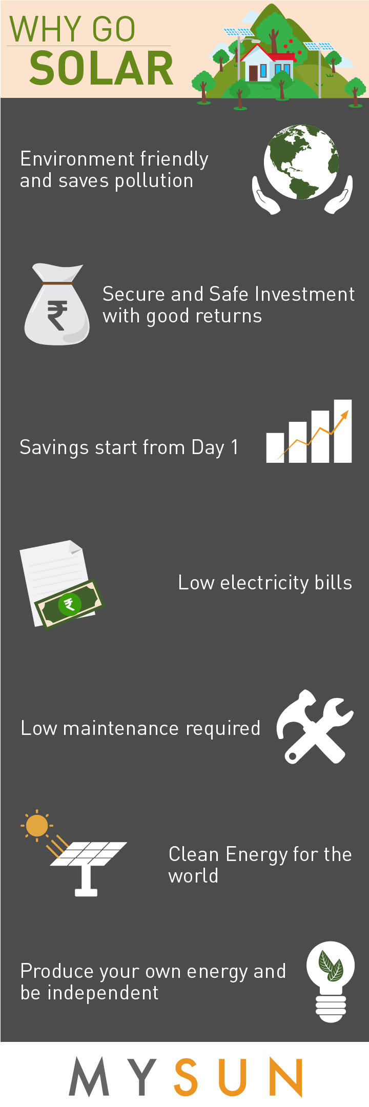 Why go solar