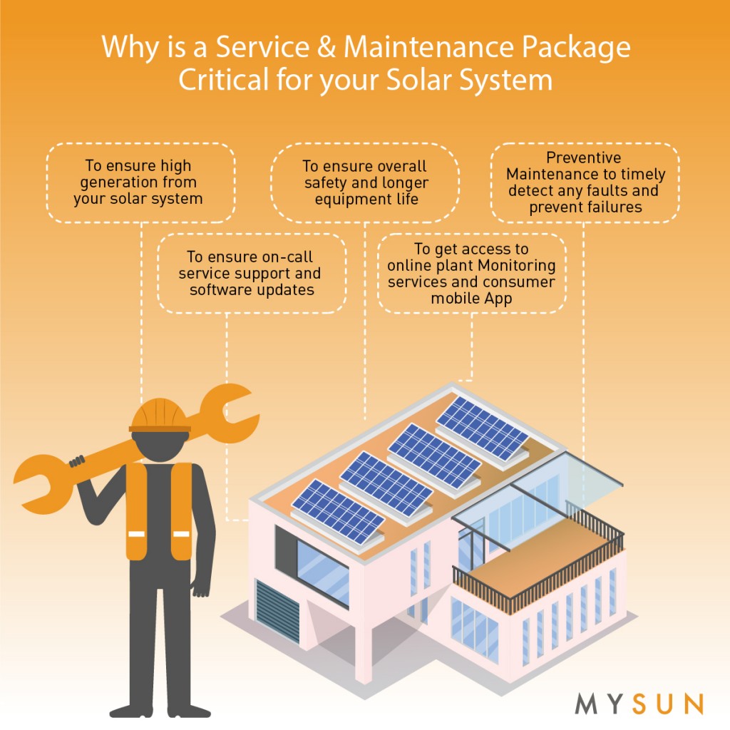 Service- O&M- Solar