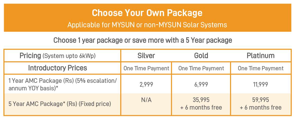 Mysun chart 2-02 (1)